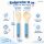 Kinderlöffel und Gabel Set 14cm Creme Elfenbein Melamin Anker