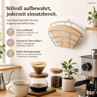 Filtertütenbehälter Draht verchromt