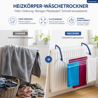 Heizkörper Wäschetrockner