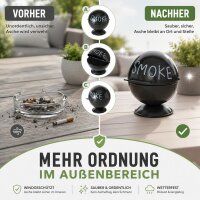 Sturmaschenbecher Smoke Rund