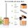 BONJA WC-Garnitur aus Bambus & Edelstahl – Toilettenbürste mit Halter