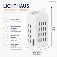 Lichthaus Kleines Fenster