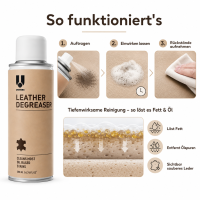 Leder Fleckenentferner Spray 200ml Beige - Metall Dose für Lederpflege