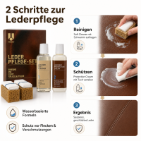 Uniters Leder Pflege Set Maxi für Ledermöbel (Anilin, Semi-Anilin und pigmentiertes Leder)