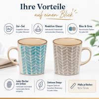 Steingutbecher 2er Set Reactive Glaze Blau & Grau