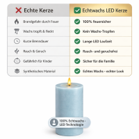 Deluxe Homeart LED Kerze mit Timerfunktion Ice Blue
