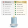 Deluxe Homeart LED Kerze mit Timerfunktion Ice Blue