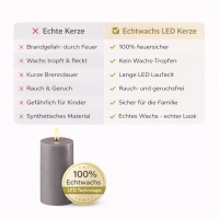 Deluxe Homeart LED Kerze mit Timerfunktion Grau