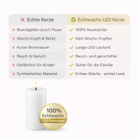 Deluxe Homeart LED Kerze mit Timerfunktion Weiß