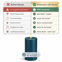 Deluxe Homeart LED Kerze mit Timerfunktion Petrol