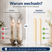 Deluxe Homeart LED Stabkerze mit Timerfunktion Creme