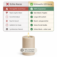 Deluxe Homeart LED Kerze mit Timerfunktion Sand