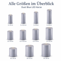LED Kerze mit Timerfunktion Dust Blue