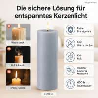 Deluxe Homeart LED Kerze mit Timerfunktion Dust Blue