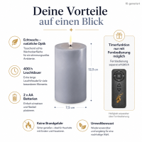 Deluxe Homeart LED Kerze mit Timerfunktion Dust Blue