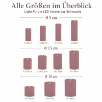 LED Kerze mit Timerfunktion Light Purple