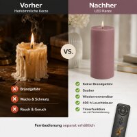 Deluxe Homeart LED Kerze mit Timerfunktion Light Purple