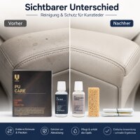 Pu Care Kit Cleaning and Protection für Kunstleder (PU-Leder)