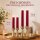 Deluxe Homeart LED Stabkerze mit Timerfunktion Bordeaux