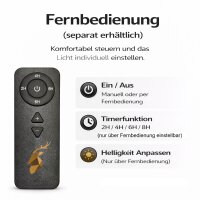 Kerzen Fernbedienung mit Timer Schwarz Anthrazit Kunststoff für LED Kerzen
