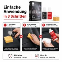 Uniters Leather Interior Care Lederplege (Auto)