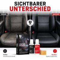 Uniters Leather Interior Care Lederplege (Auto)