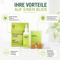Uniters Mircrofibre Care für Mikrofasertextilien (Polster)