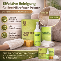 Uniters Mircrofibre Care für Mikrofasertextilien (Polster)