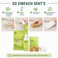 Uniters Mircrofibre Care für Mikrofasertextilien (Polster)