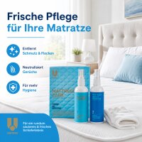 Matress Care Pflege- und Reinigungsset für Matratzen