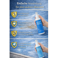 Matress Care Pflege- und Reinigungsset für Matratzen