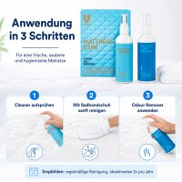 Matress Care Pflege- und Reinigungsset für Matratzen