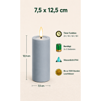 Deluxe Homeart LED Kerze Outdoor Staubiges Blau