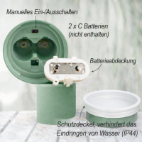 Deluxe Homeart LED Kerze Outdoor Staubiges Grün