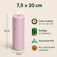 Deluxe Homeart LED Kerze Outdoor Staubiges Rosa