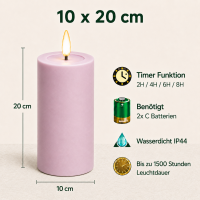 Deluxe Homeart LED Kerze Outdoor Staubiges Rosa