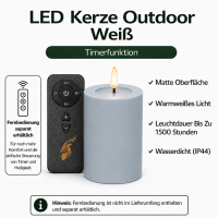Deluxe Homeart LED Kerze Outdoor Staubiges Blau