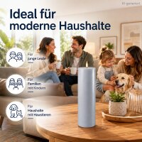 Deluxe Homeart LED Kerze mit Timerfunktion Dust Blue