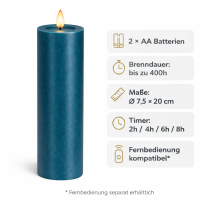 Deluxe Homeart LED Kerze mit Timerfunktion Petrol