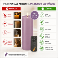Deluxe Homeart LED Kerze mit Timerfunktion Light Purple