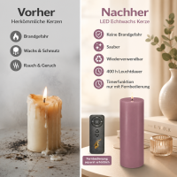 Deluxe Homeart LED Kerze mit Timerfunktion Light Purple