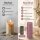 Deluxe Homeart LED Kerze mit Timerfunktion Light Purple