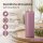 Deluxe Homeart LED Kerze mit Timerfunktion Light Purple