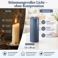 Deluxe Homeart LED Kerze mit Timerfunktion Ice Blue
