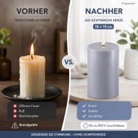 Deluxe Homeart LED Kerze mit Timerfunktion Dust Blue