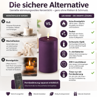 Deluxe Homeart LED Kerze mit Timerfunktion Dunkel Lila