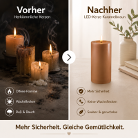 Deluxe Homeart LED Kerze mit Timerfunktion Karamell Braun