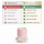 Deluxe Homeart LED Kerze mit Timerfunktion Hell Rosa