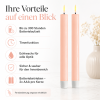 Deluxe Homeart LED Stabkerze mit Timerfunktion Hell Rosa