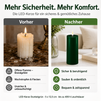 Deluxe Homeart LED Kerze mit Timerfunktion Dunkel Grün